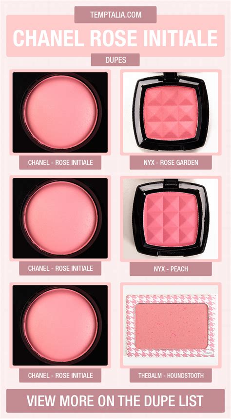 chanel rose petale blush dupe|chanel rose blush review.